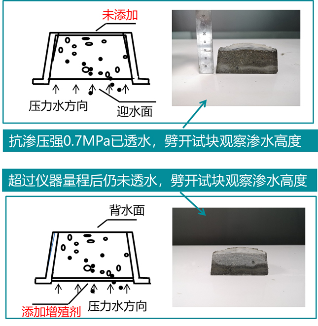 张家港外墙防水的常见渗漏问题和气候温差风向变化问题